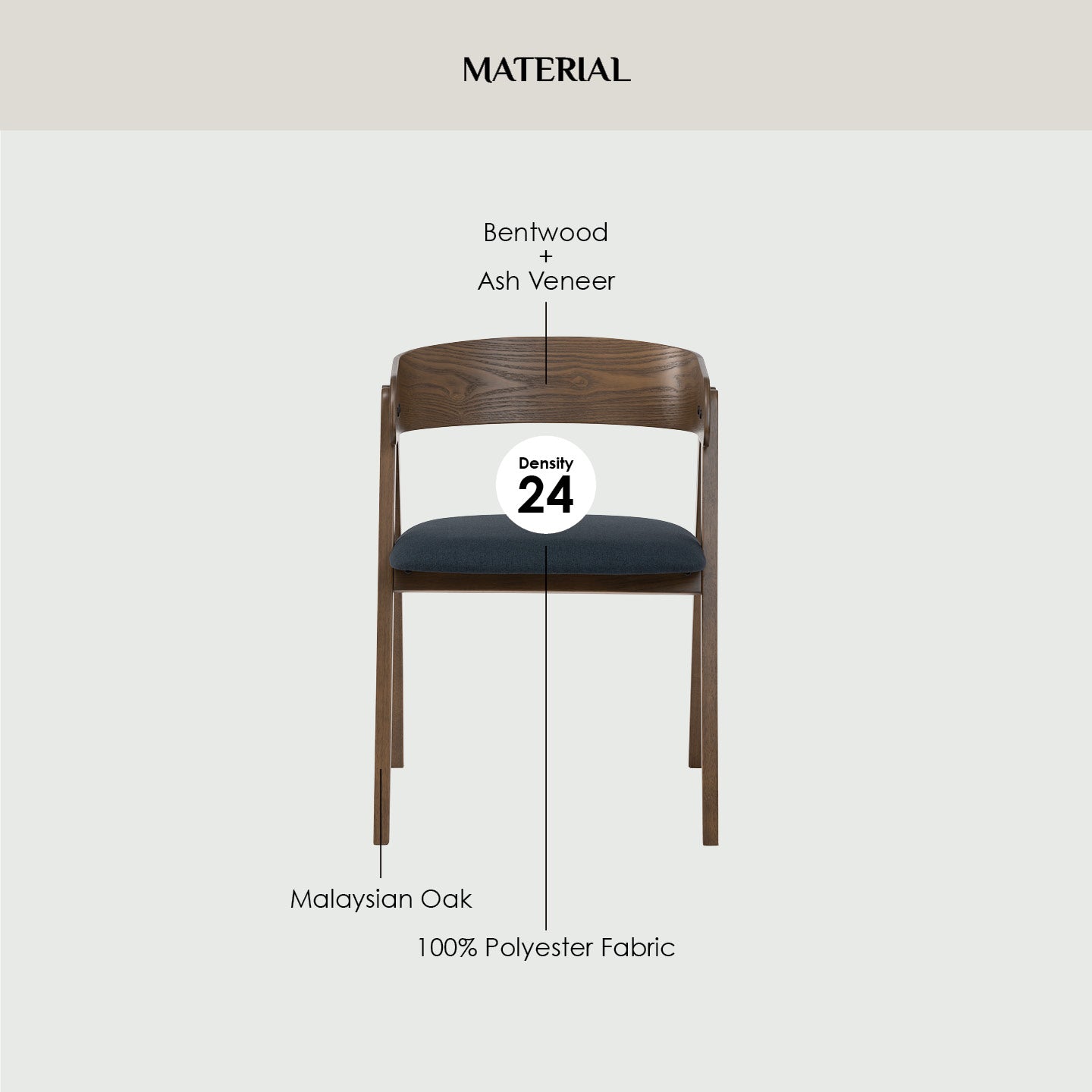 Chair with material specifications labeled on a white background