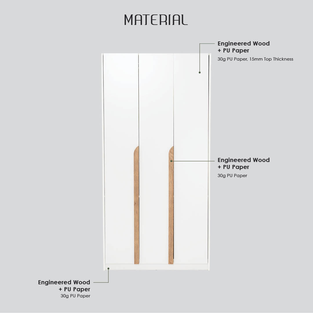 A material information graphic showing a white wardrobe door with two light wood handles on a light gray background, with callout lines and text naming the materials: engineered wood + PU paper.