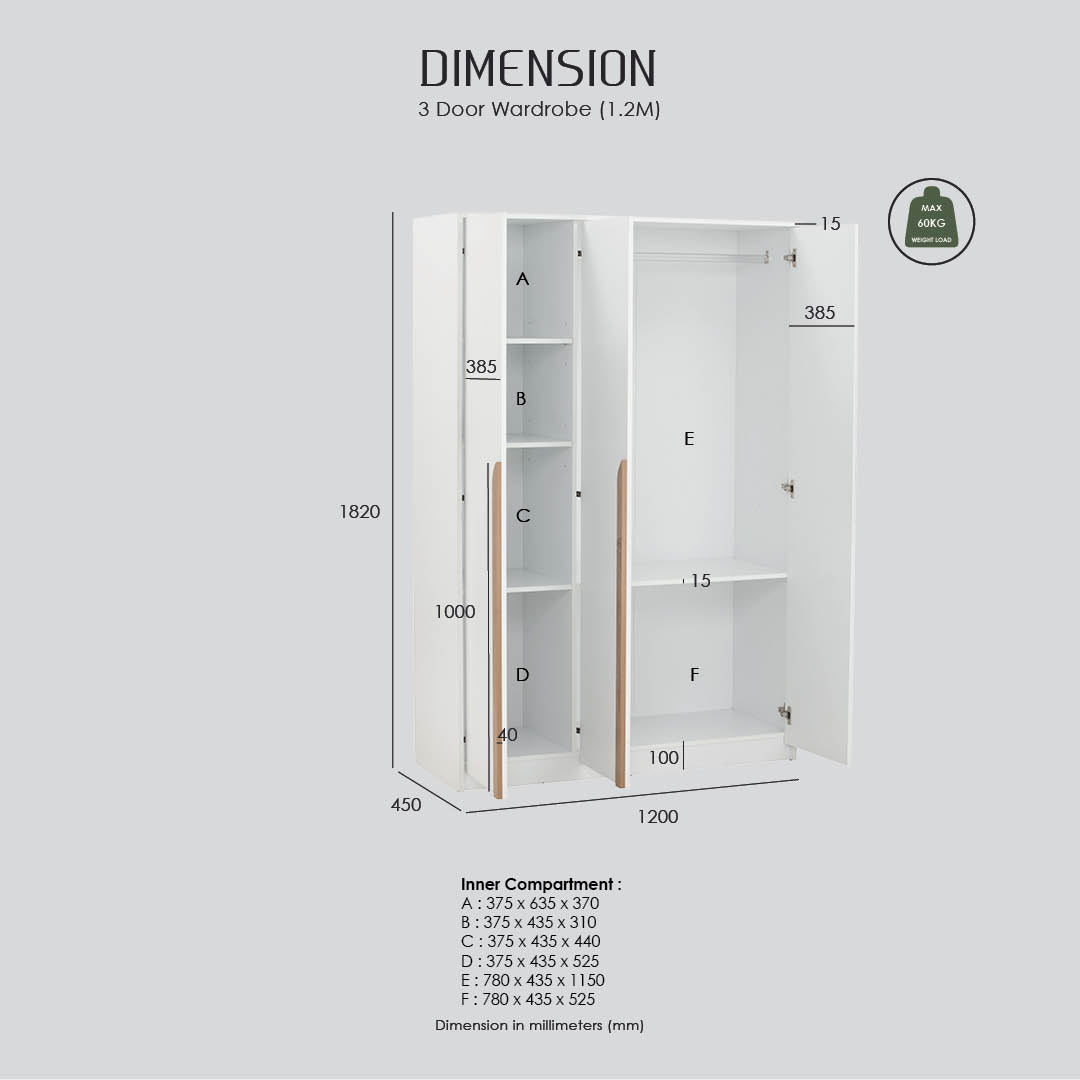 A dimension diagram of a 3-door wardrobe, showing measurements in millimeters with labeled sections A through F and overall height/width/depth values on a light gray background.
