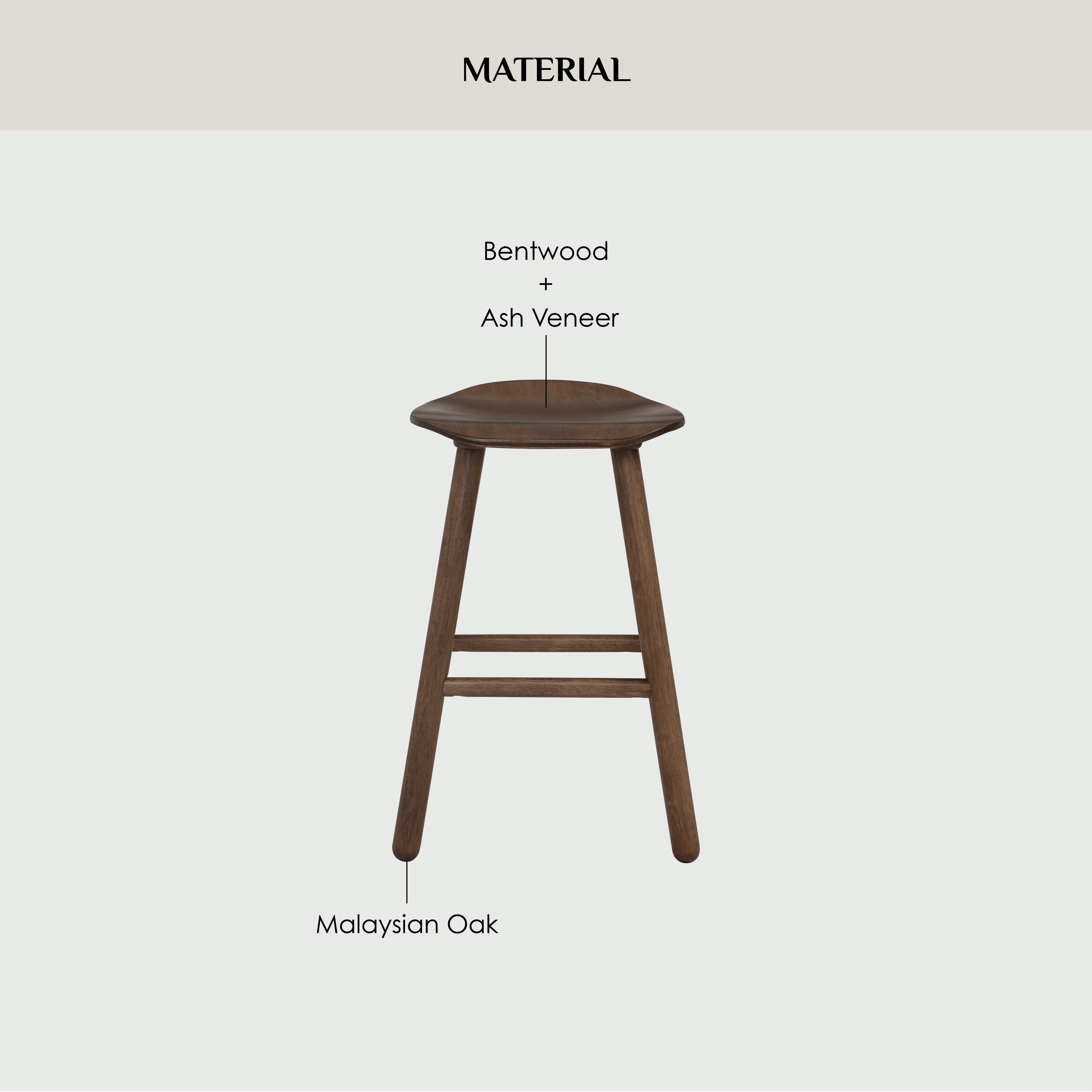 Wooden stool with material information on a white background