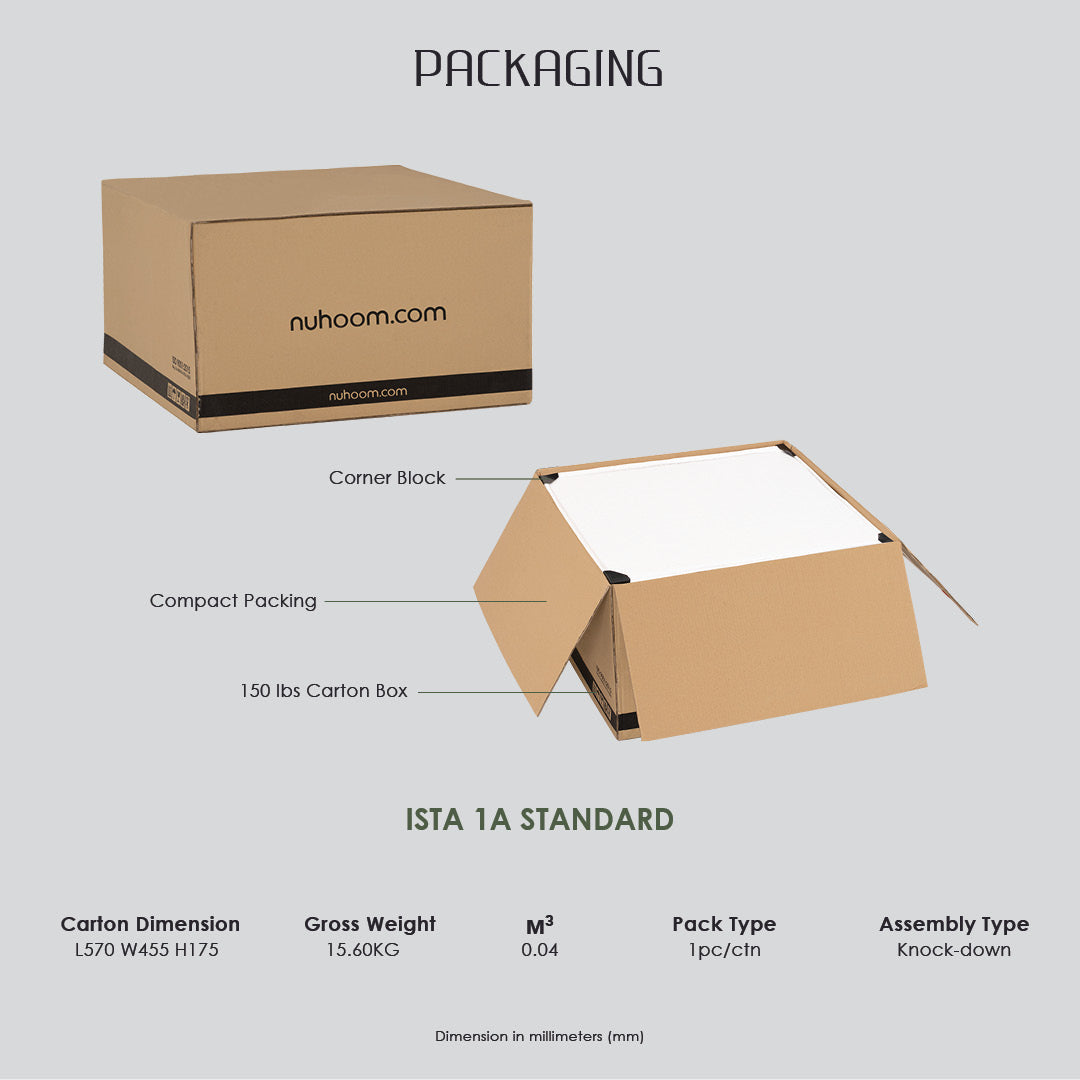 Packaging diagram showing a 150 lbs cardboard box, including a closed box labeled nuoom.com, an open box labeled corner block and compact packing, and technical specifications for an ISTA 1A standard carton on a light gray background.