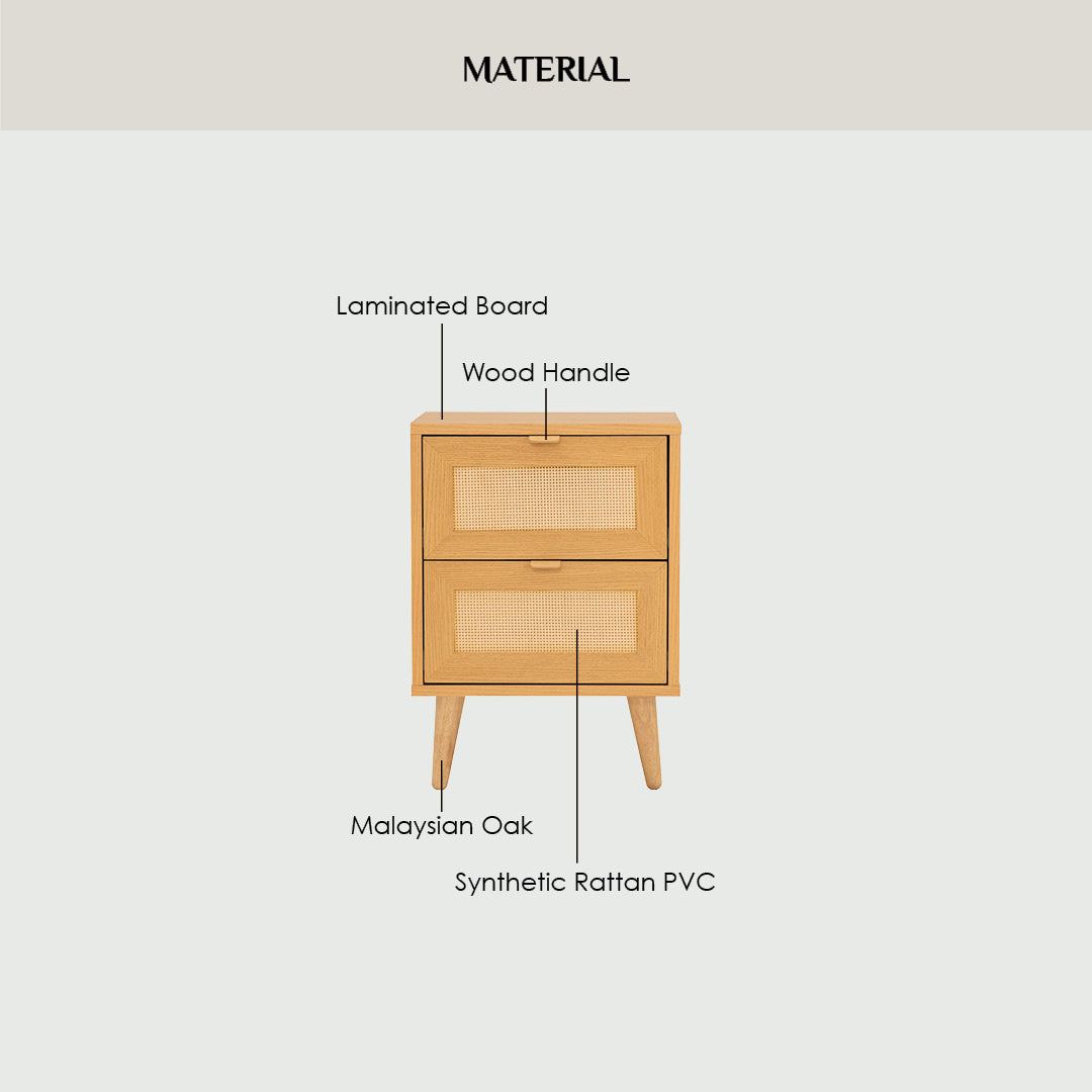 A labeled material diagram of a small wooden cabinet with two drawers, showing callouts for Laminated Board, Wood Handle, Malaysian Oak, and Synthetic Rattan PVC on a light gray background.