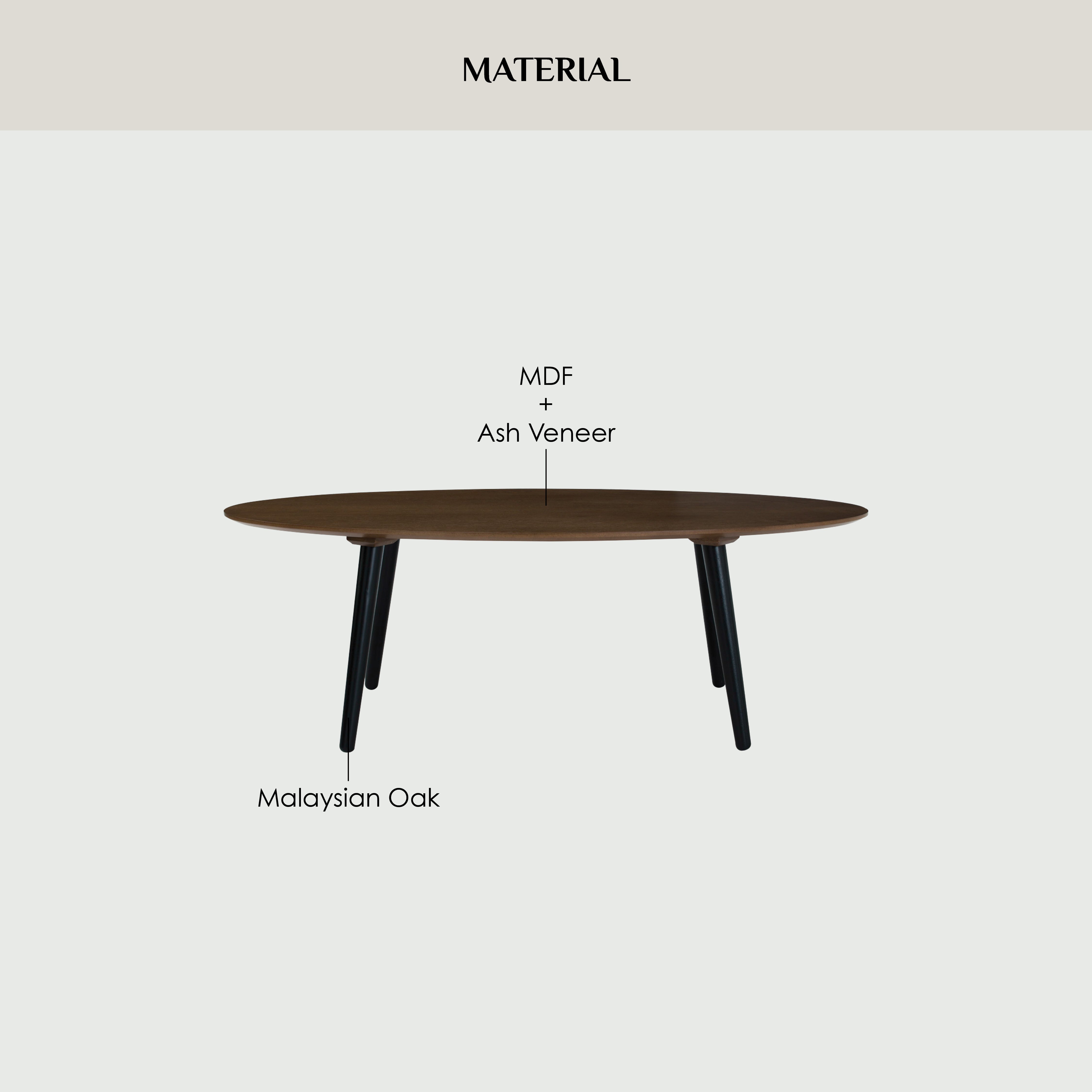 Wooden table with material labels on a white background